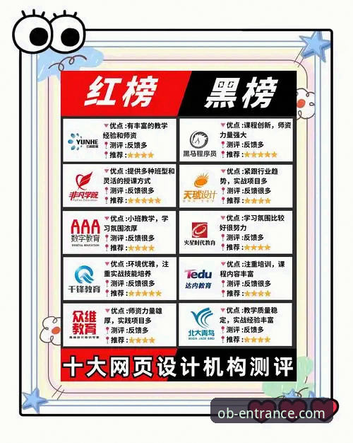 选择欧博官网网页版哪个好？3个关键步骤与5大评判标准